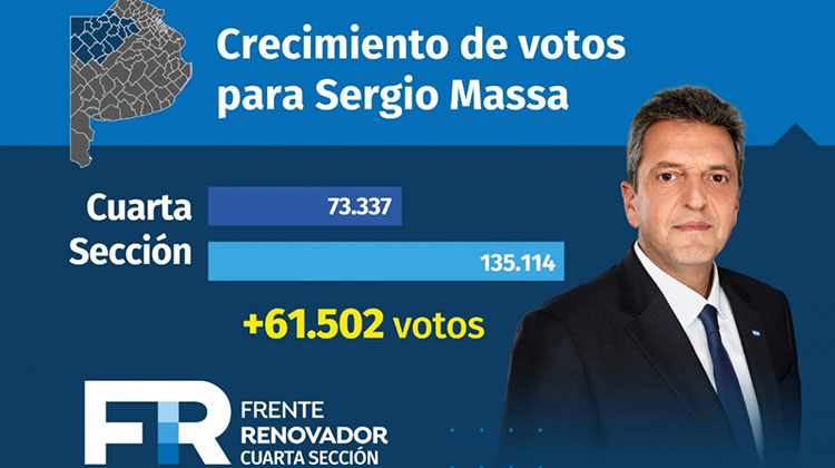 ​El FR de la Cuarta Secci&oacute;n trabaj&oacute; para focalizar el voto presidencial
