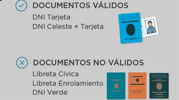 Solo los DNI digitales